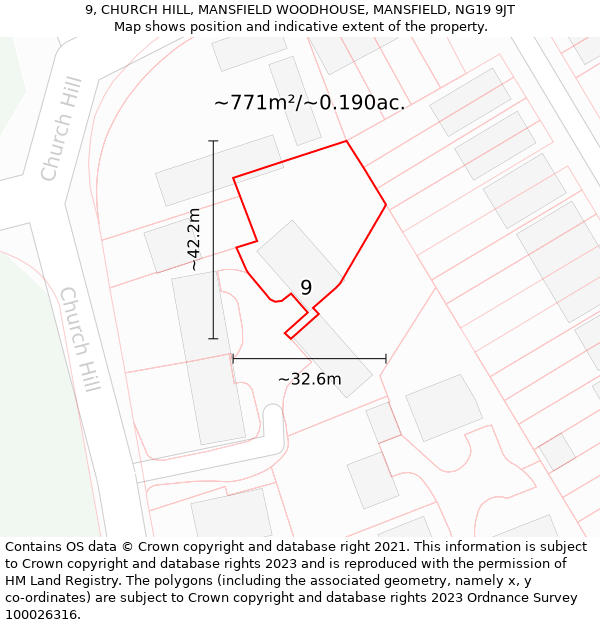 9, CHURCH HILL, MANSFIELD WOODHOUSE, MANSFIELD, NG19 9JT: Plot and title map