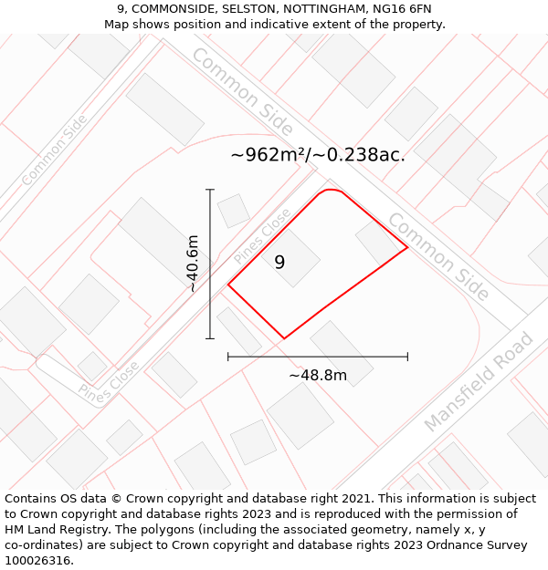 9, COMMONSIDE, SELSTON, NOTTINGHAM, NG16 6FN: Plot and title map