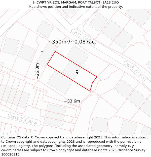 9, CWRT YR EOS, MARGAM, PORT TALBOT, SA13 2UQ: Plot and title map