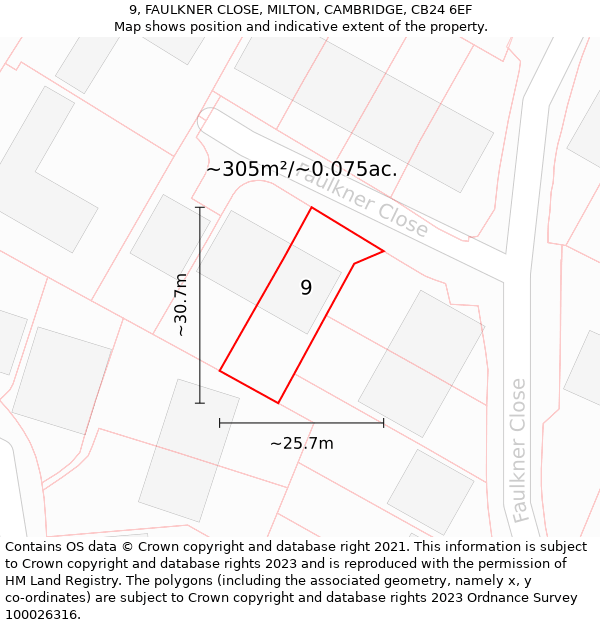 9, FAULKNER CLOSE, MILTON, CAMBRIDGE, CB24 6EF: Plot and title map