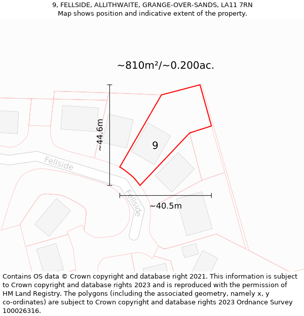 9, FELLSIDE, ALLITHWAITE, GRANGE-OVER-SANDS, LA11 7RN: Plot and title map