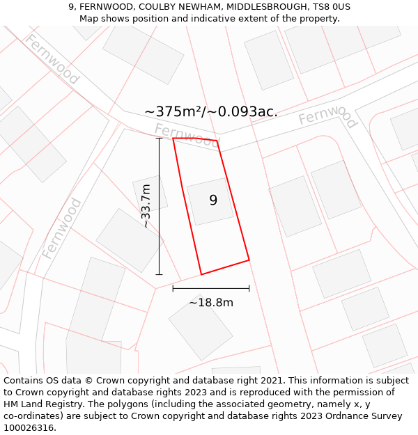 9, FERNWOOD, COULBY NEWHAM, MIDDLESBROUGH, TS8 0US: Plot and title map