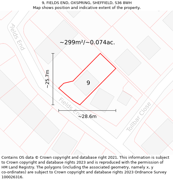 9, FIELDS END, OXSPRING, SHEFFIELD, S36 8WH: Plot and title map