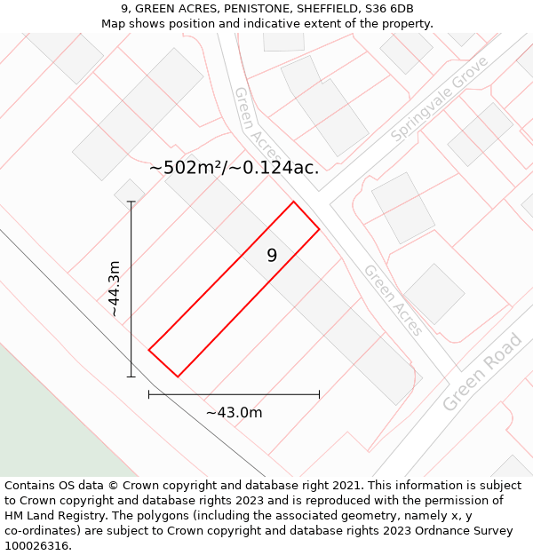 9, GREEN ACRES, PENISTONE, SHEFFIELD, S36 6DB: Plot and title map