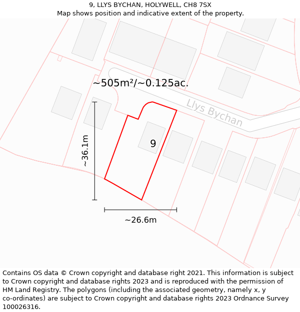 9, LLYS BYCHAN, HOLYWELL, CH8 7SX: Plot and title map