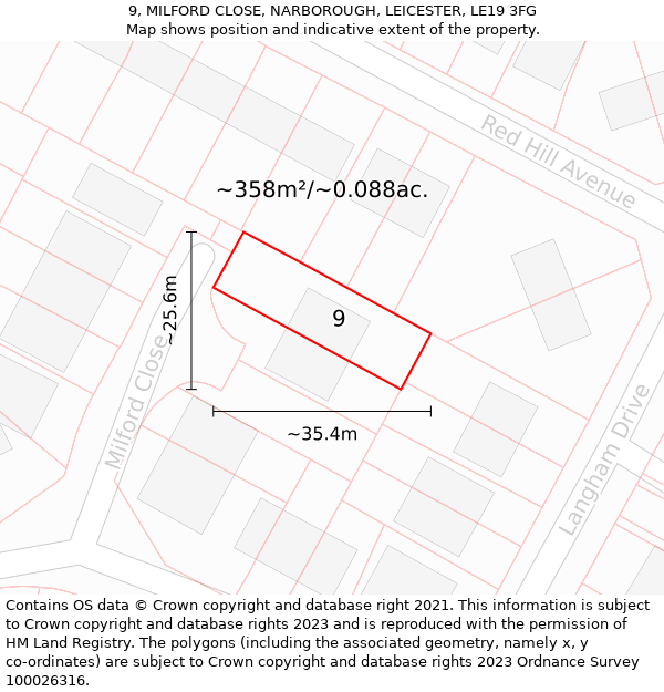 9, MILFORD CLOSE, NARBOROUGH, LEICESTER, LE19 3FG: Plot and title map