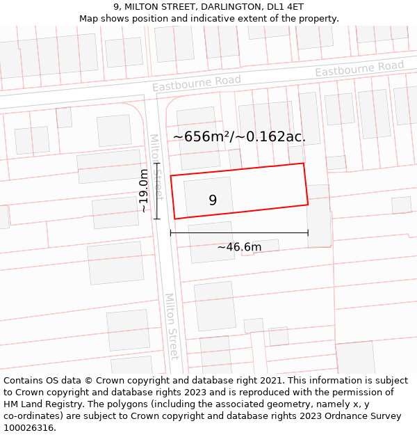 9, MILTON STREET, DARLINGTON, DL1 4ET: Plot and title map