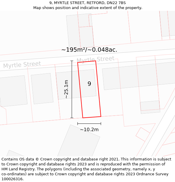 9, MYRTLE STREET, RETFORD, DN22 7BS: Plot and title map