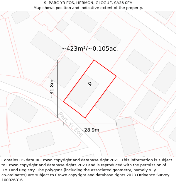 9, PARC YR EOS, HERMON, GLOGUE, SA36 0EA: Plot and title map