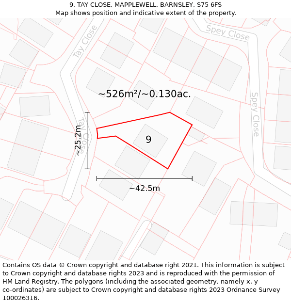 9, TAY CLOSE, MAPPLEWELL, BARNSLEY, S75 6FS: Plot and title map