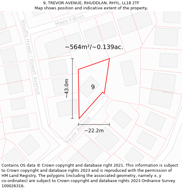 9, TREVOR AVENUE, RHUDDLAN, RHYL, LL18 2TF: Plot and title map