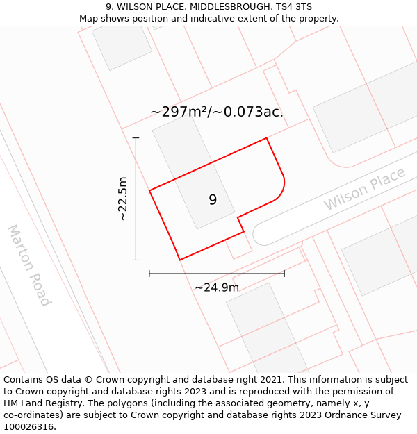 9, WILSON PLACE, MIDDLESBROUGH, TS4 3TS: Plot and title map