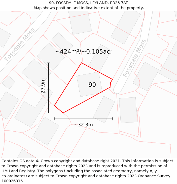 90, FOSSDALE MOSS, LEYLAND, PR26 7AT: Plot and title map