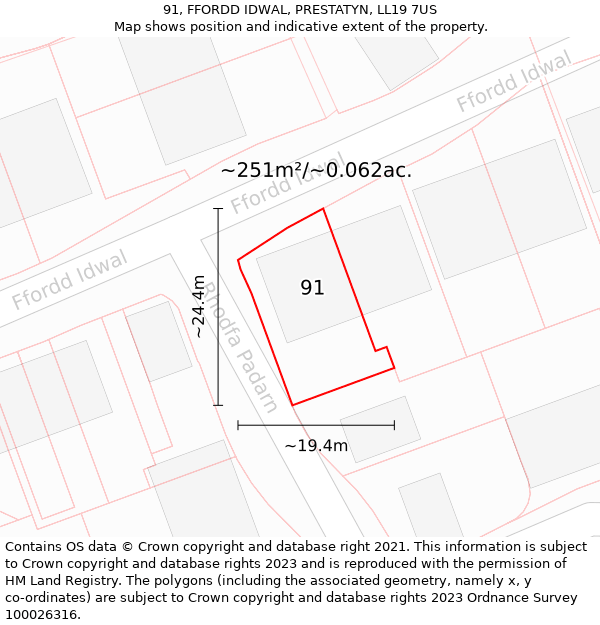 91, FFORDD IDWAL, PRESTATYN, LL19 7US: Plot and title map