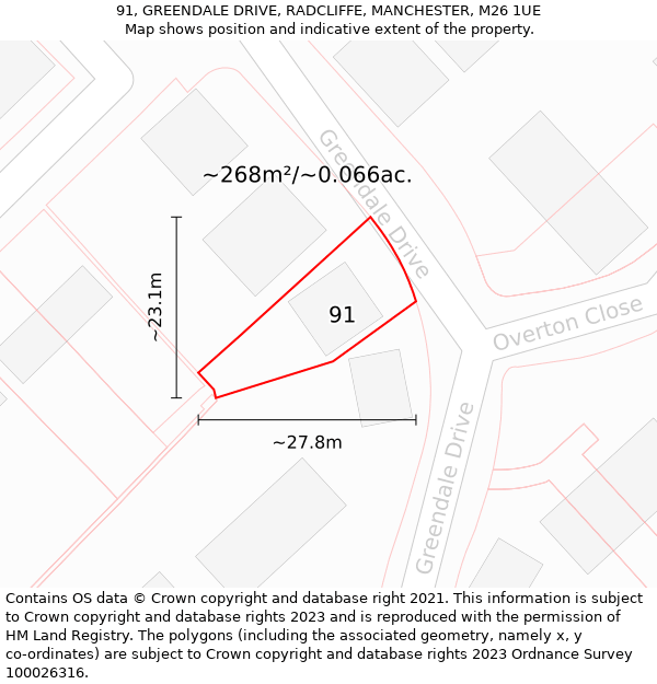 91, GREENDALE DRIVE, RADCLIFFE, MANCHESTER, M26 1UE: Plot and title map