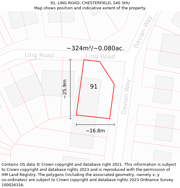 91, LING ROAD, CHESTERFIELD, S40 3HU: Plot and title map