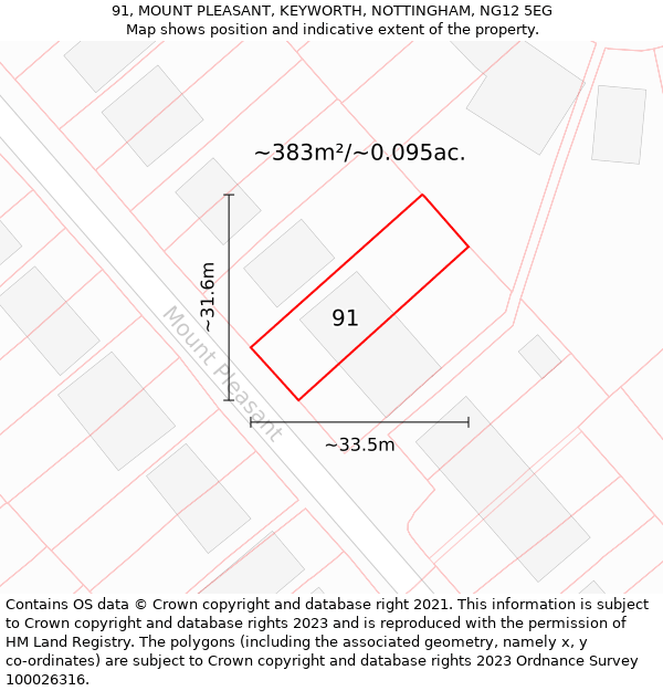 91, MOUNT PLEASANT, KEYWORTH, NOTTINGHAM, NG12 5EG: Plot and title map