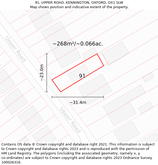 91, UPPER ROAD, KENNINGTON, OXFORD, OX1 5LW: Plot and title map