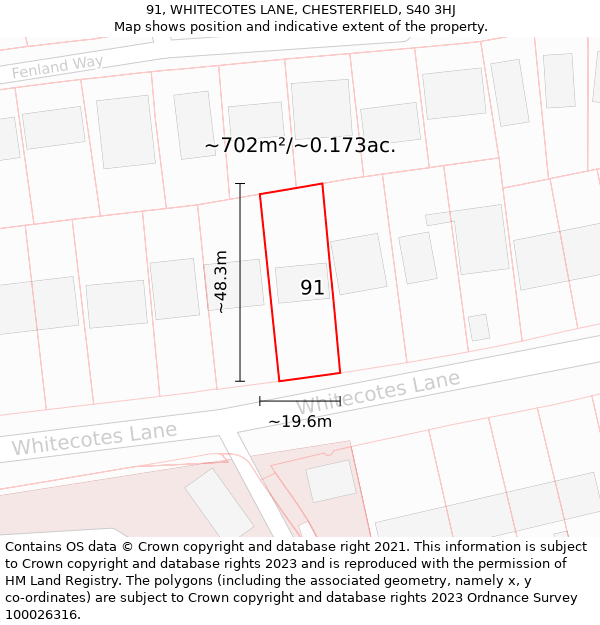 91, WHITECOTES LANE, CHESTERFIELD, S40 3HJ: Plot and title map