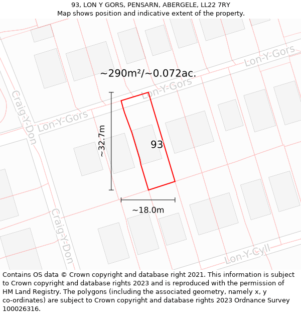 93, LON Y GORS, PENSARN, ABERGELE, LL22 7RY: Plot and title map