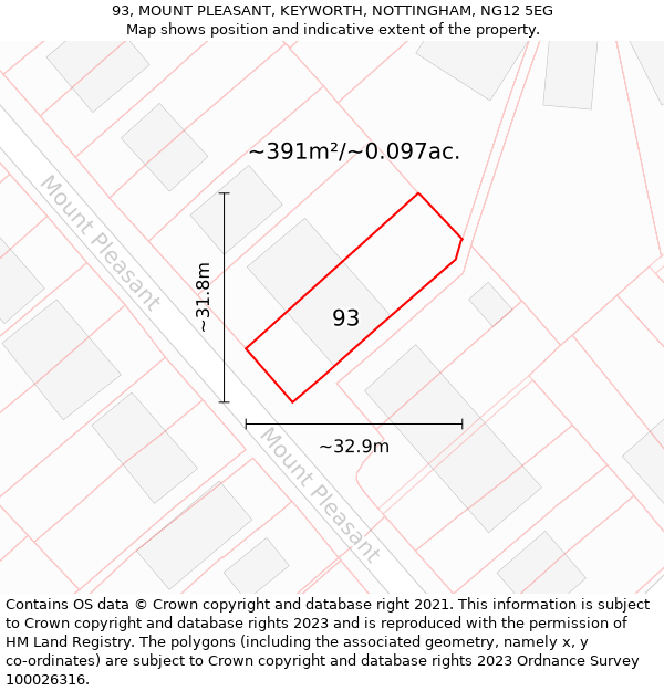 93, MOUNT PLEASANT, KEYWORTH, NOTTINGHAM, NG12 5EG: Plot and title map