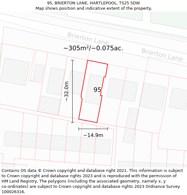 95, BRIERTON LANE, HARTLEPOOL, TS25 5DW: Plot and title map