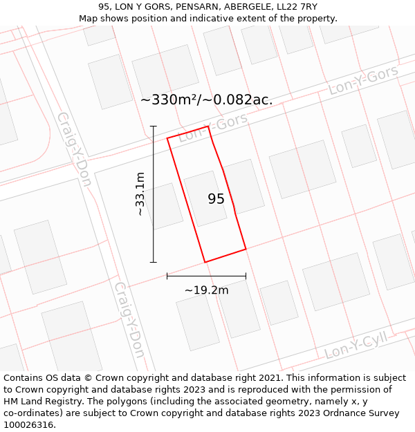 95, LON Y GORS, PENSARN, ABERGELE, LL22 7RY: Plot and title map