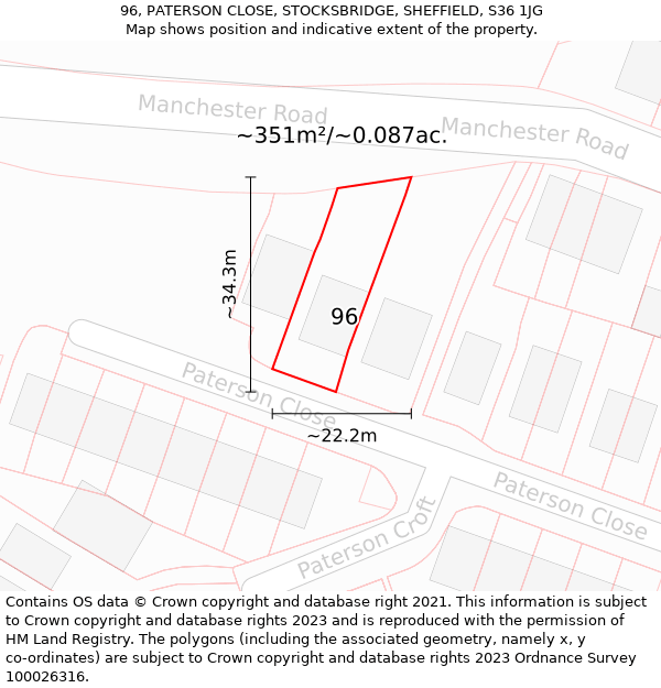 96, PATERSON CLOSE, STOCKSBRIDGE, SHEFFIELD, S36 1JG: Plot and title map