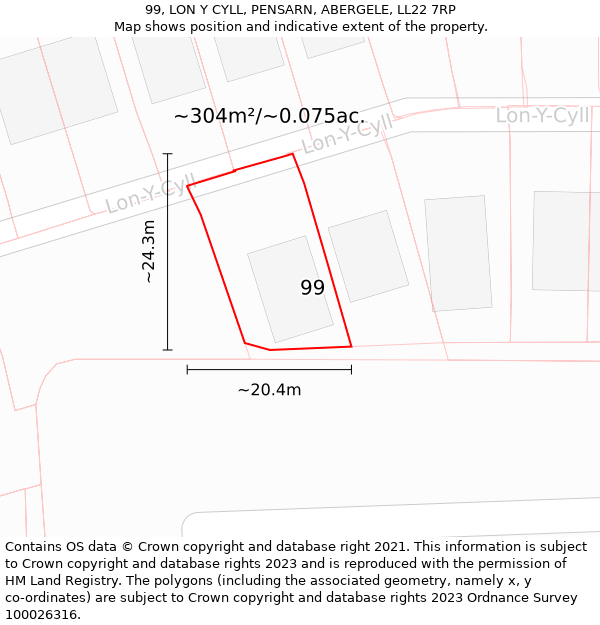 99, LON Y CYLL, PENSARN, ABERGELE, LL22 7RP: Plot and title map