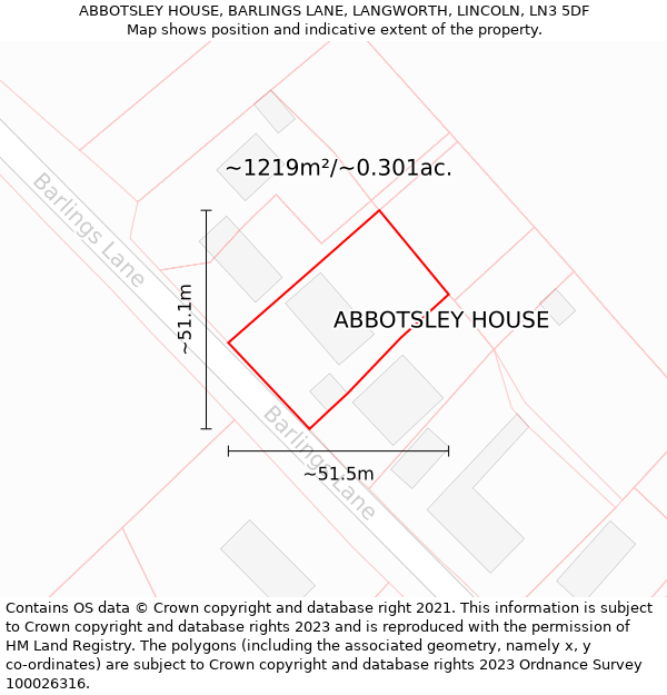 ABBOTSLEY HOUSE, BARLINGS LANE, LANGWORTH, LINCOLN, LN3 5DF: Plot and title map