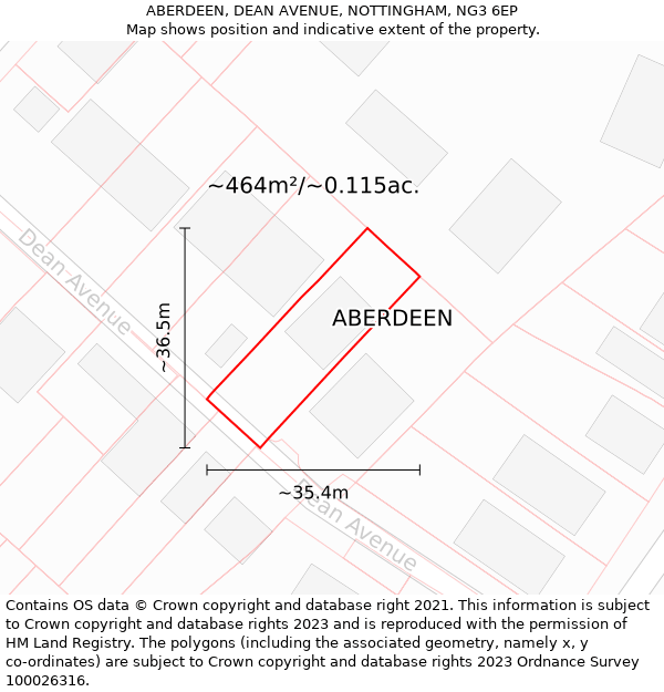 ABERDEEN, DEAN AVENUE, NOTTINGHAM, NG3 6EP: Plot and title map