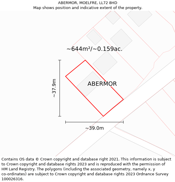 ABERMOR, MOELFRE, LL72 8HD: Plot and title map