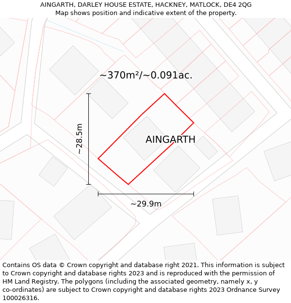 AINGARTH, DARLEY HOUSE ESTATE, HACKNEY, MATLOCK, DE4 2QG: Plot and title map