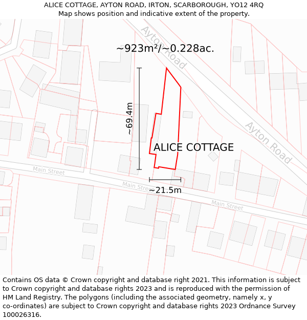 ALICE COTTAGE, AYTON ROAD, IRTON, SCARBOROUGH, YO12 4RQ: Plot and title map