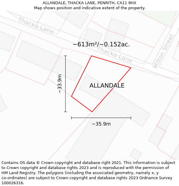 ALLANDALE, THACKA LANE, PENRITH, CA11 9HX: Plot and title map