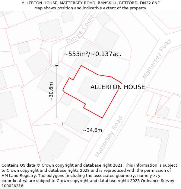 ALLERTON HOUSE, MATTERSEY ROAD, RANSKILL, RETFORD, DN22 8NF: Plot and title map