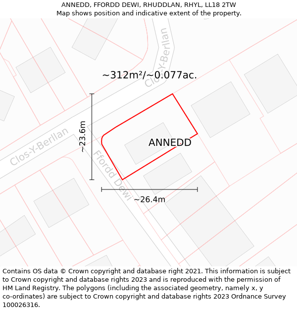 ANNEDD, FFORDD DEWI, RHUDDLAN, RHYL, LL18 2TW: Plot and title map