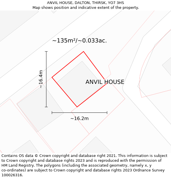 ANVIL HOUSE, DALTON, THIRSK, YO7 3HS: Plot and title map