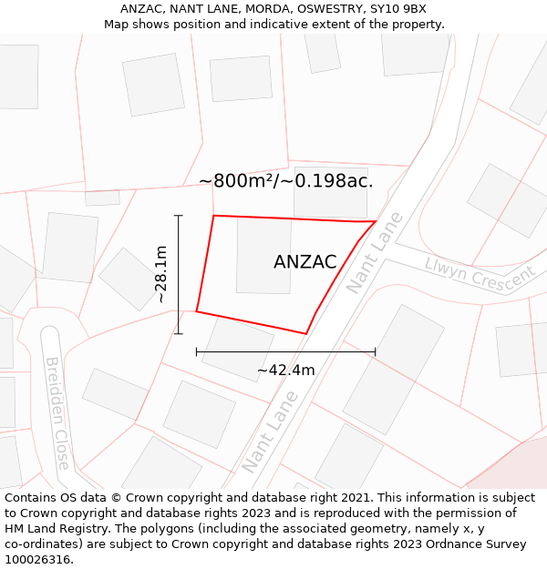 ANZAC, NANT LANE, MORDA, OSWESTRY, SY10 9BX: Plot and title map