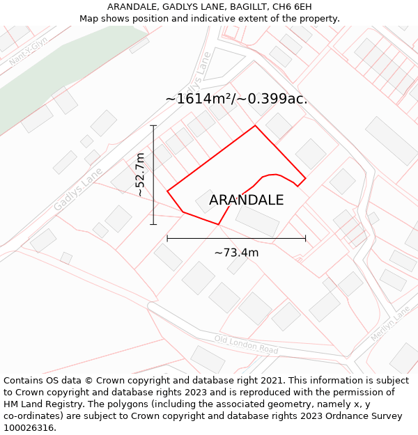 ARANDALE, GADLYS LANE, BAGILLT, CH6 6EH: Plot and title map