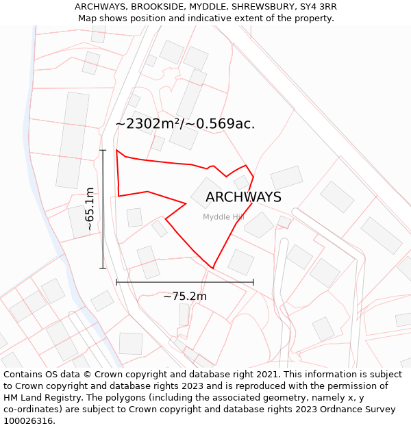 ARCHWAYS, BROOKSIDE, MYDDLE, SHREWSBURY, SY4 3RR: Plot and title map