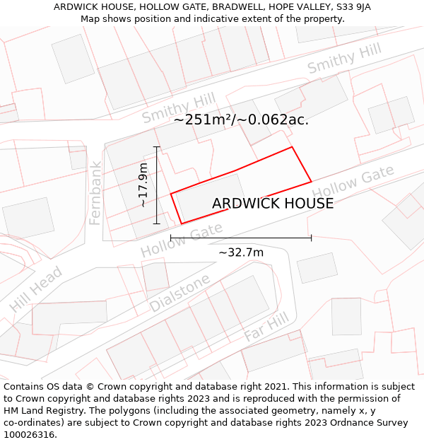 ARDWICK HOUSE, HOLLOW GATE, BRADWELL, HOPE VALLEY, S33 9JA: Plot and title map