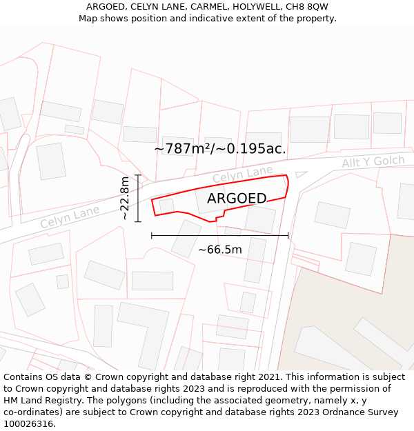 ARGOED, CELYN LANE, CARMEL, HOLYWELL, CH8 8QW: Plot and title map