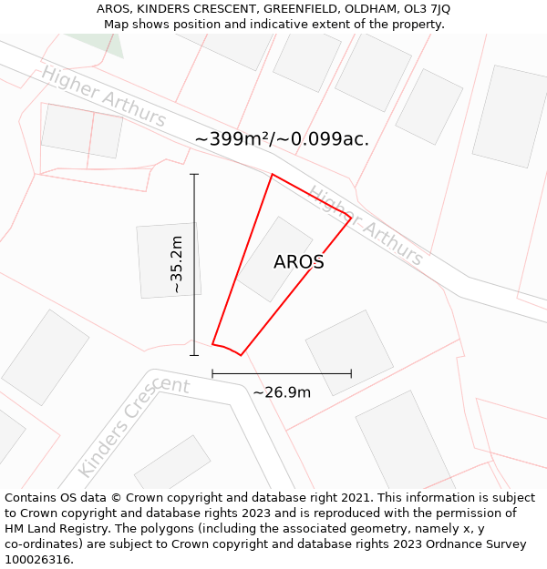 AROS, KINDERS CRESCENT, GREENFIELD, OLDHAM, OL3 7JQ: Plot and title map