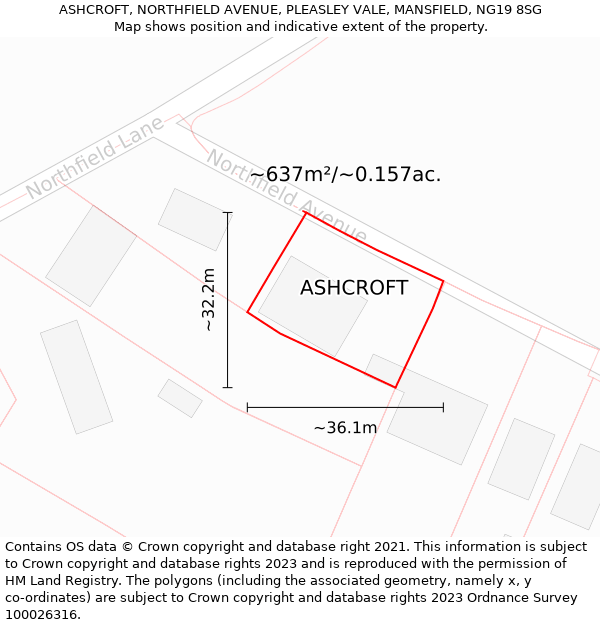ASHCROFT, NORTHFIELD AVENUE, PLEASLEY VALE, MANSFIELD, NG19 8SG: Plot and title map