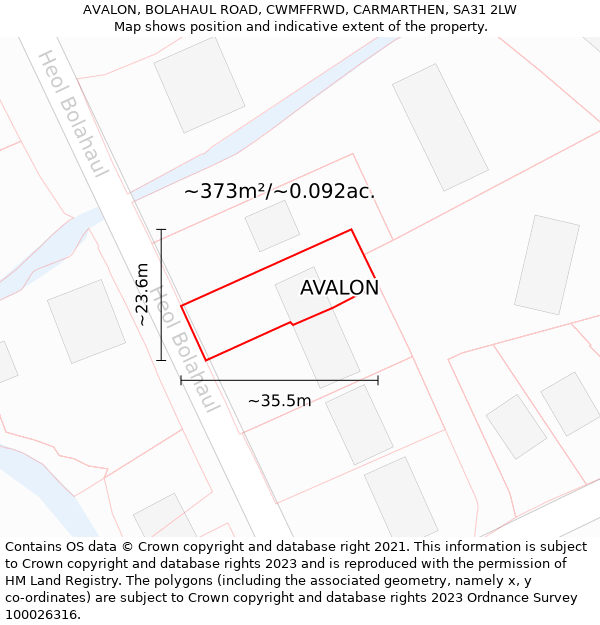 AVALON, BOLAHAUL ROAD, CWMFFRWD, CARMARTHEN, SA31 2LW: Plot and title map