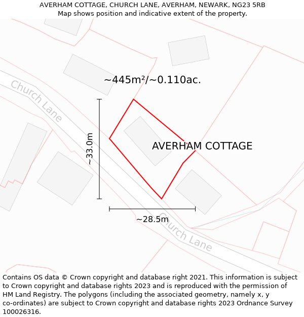 AVERHAM COTTAGE, CHURCH LANE, AVERHAM, NEWARK, NG23 5RB: Plot and title map