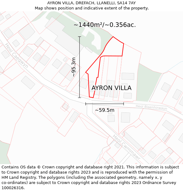 AYRON VILLA, DREFACH, LLANELLI, SA14 7AY: Plot and title map