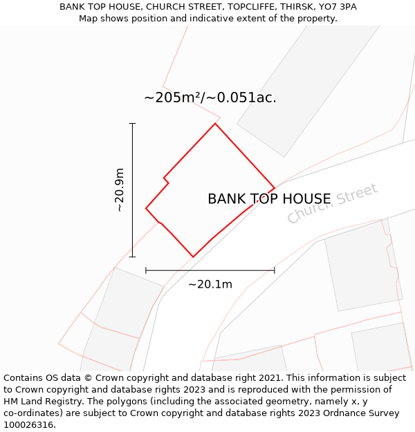 BANK TOP HOUSE, CHURCH STREET, TOPCLIFFE, THIRSK, YO7 3PA: Plot and title map