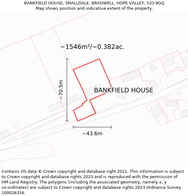 BANKFIELD HOUSE, SMALLDALE, BRADWELL, HOPE VALLEY, S33 9GQ: Plot and title map